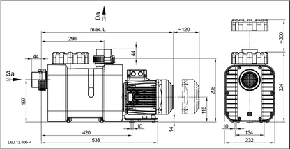 Maße für Pumpe Perform Max 76716-76725