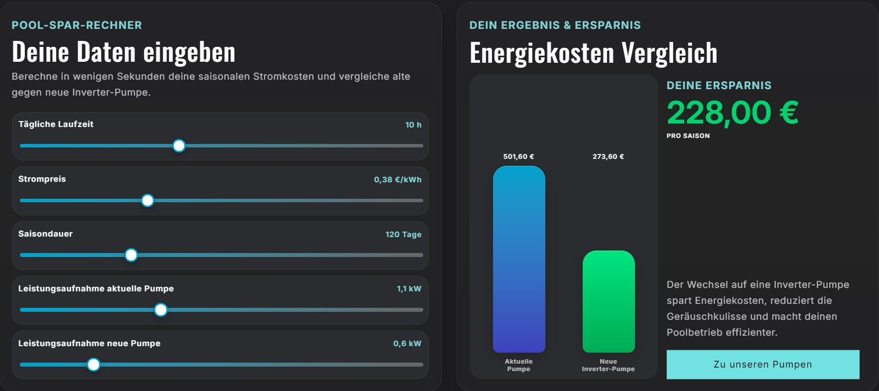Bild vom Strompreis Rechner Pumpe